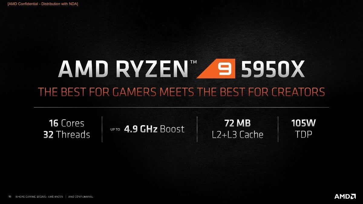 AMD Ryzen 9 5950X