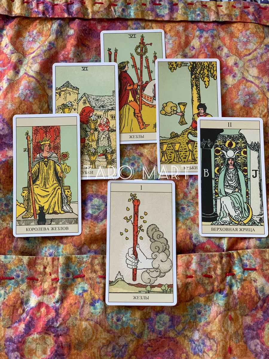 Фото из личной коллекции автора 