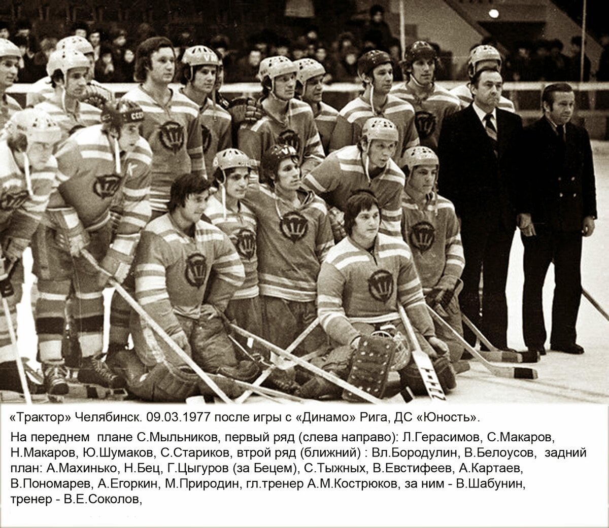 Изображение с яндекс.картинки (ХК "Трактор" в 1977 году)