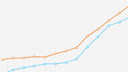 Изображение иллюстративное, оно не соответствует динамике цен.