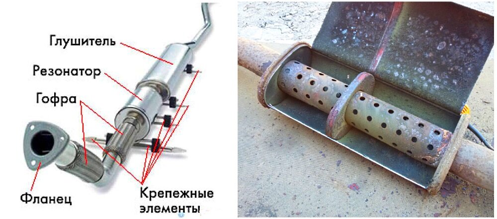 Установка, ремонт и замена резонатора в Киеве