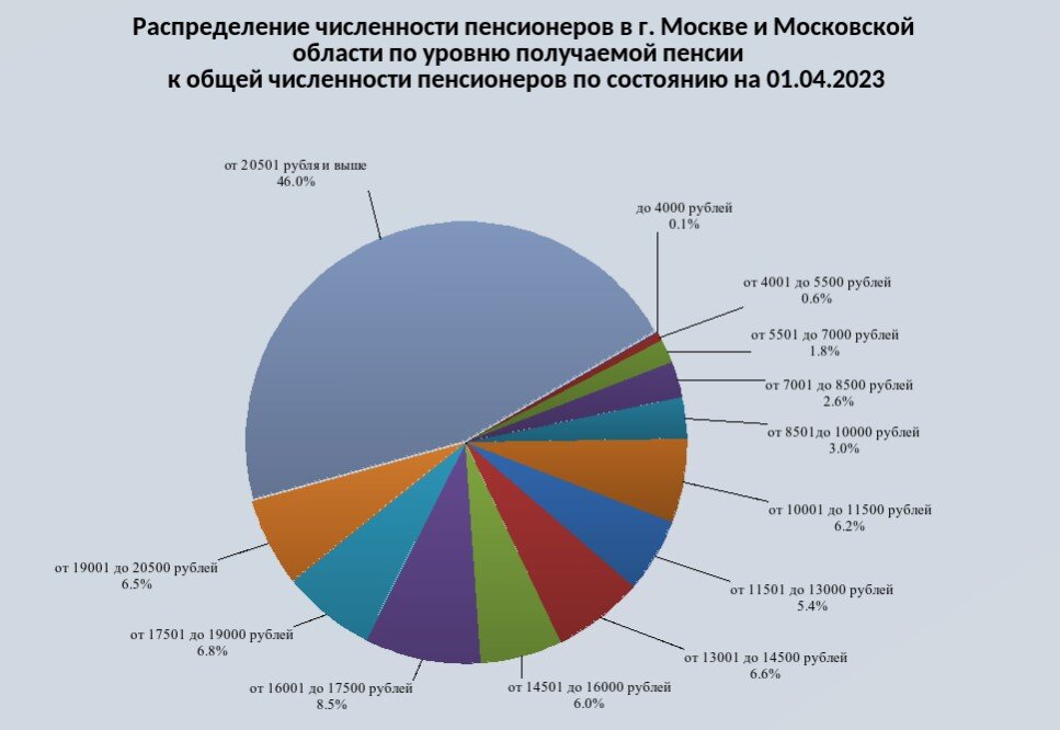 Друзья, запрос на социальную справедливость никуда не ушел, а скорее даже возрос в последнее время. И понятно почему.-3