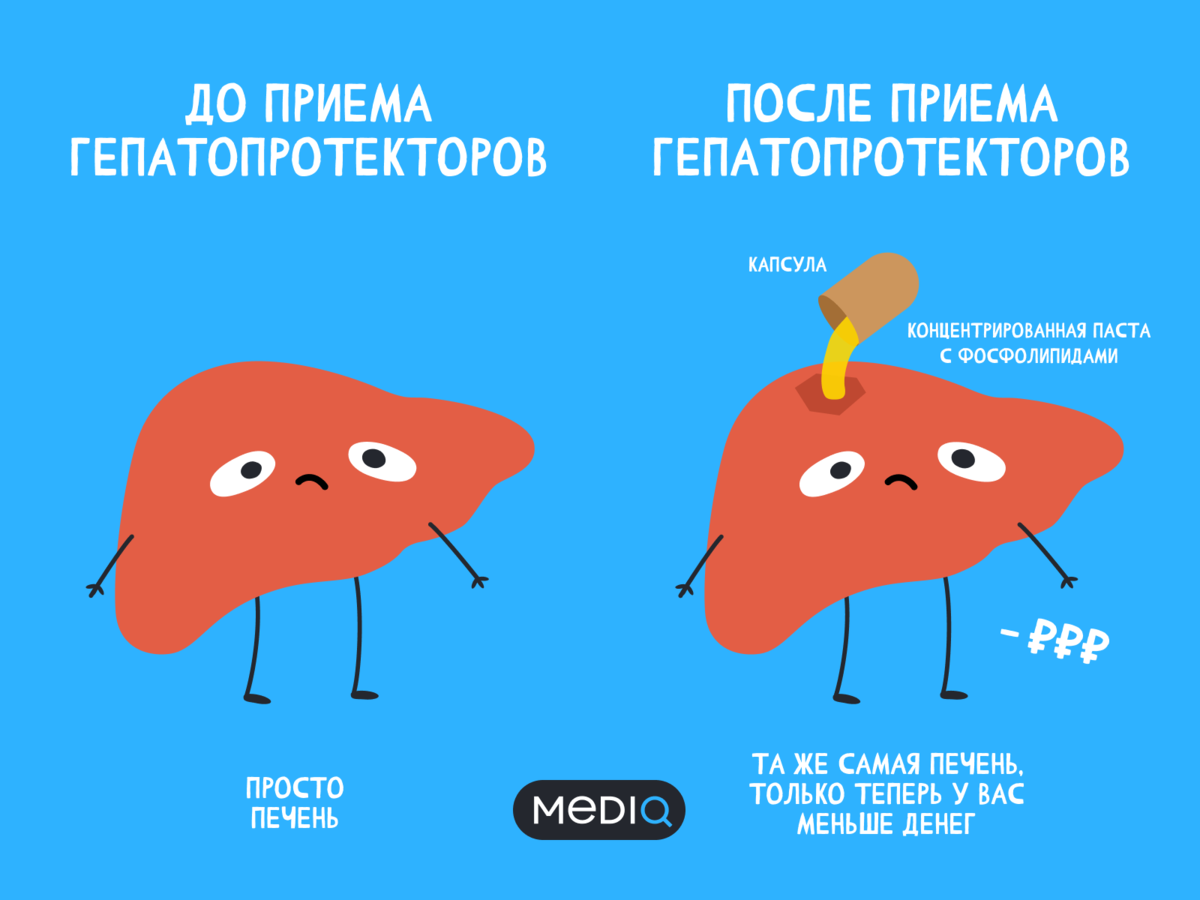 Токсины в печени. Грустная печень. Больная печень рисунок. Цирроз печени гепатопротекторы
