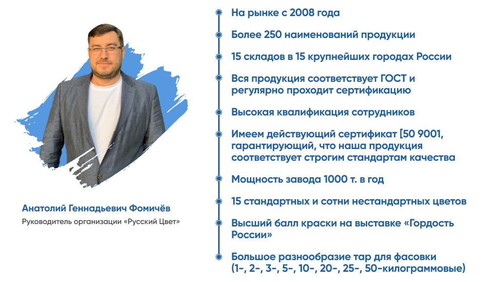 Как обновить тротуарную плитку