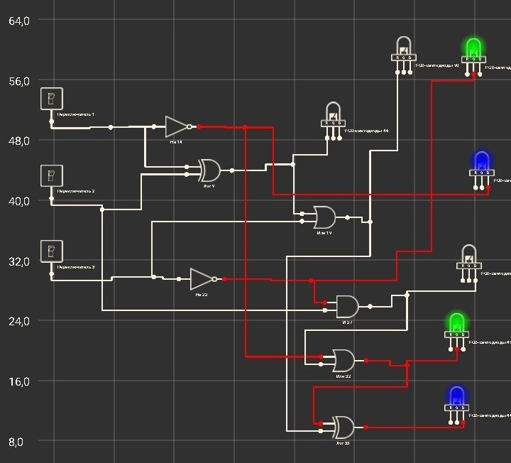 Circuit программа для симуляции схем. Как строить принципиальные схемы. Qucs компаратор схема. Proto симулятор схем на ПК.