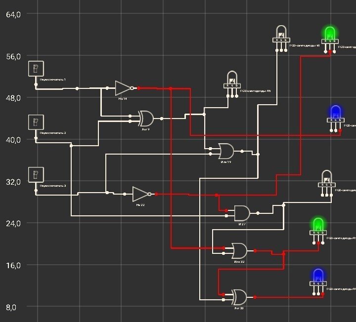 Моделирования логических схем. Circuit программа для симуляции схем. Как строить принципиальные схемы. Qucs компаратор схема. Proto симулятор схем на ПК.