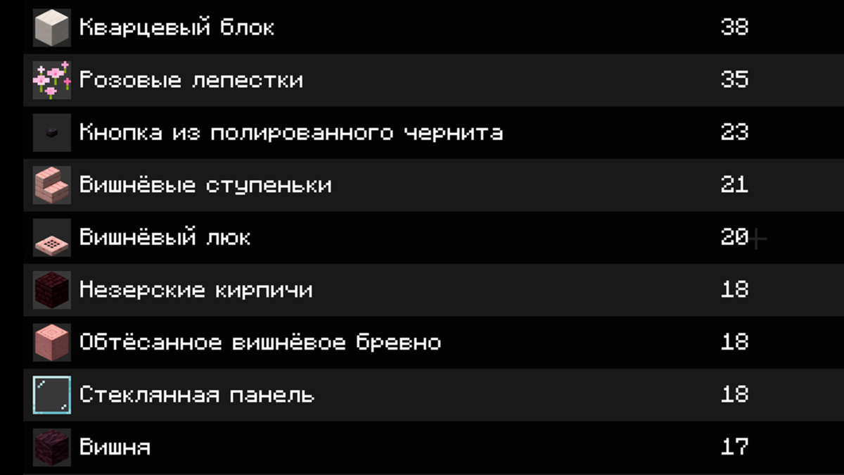 Полный список ресурсов для постройки дома из вишневого дерева в майнкрафте лист 2.