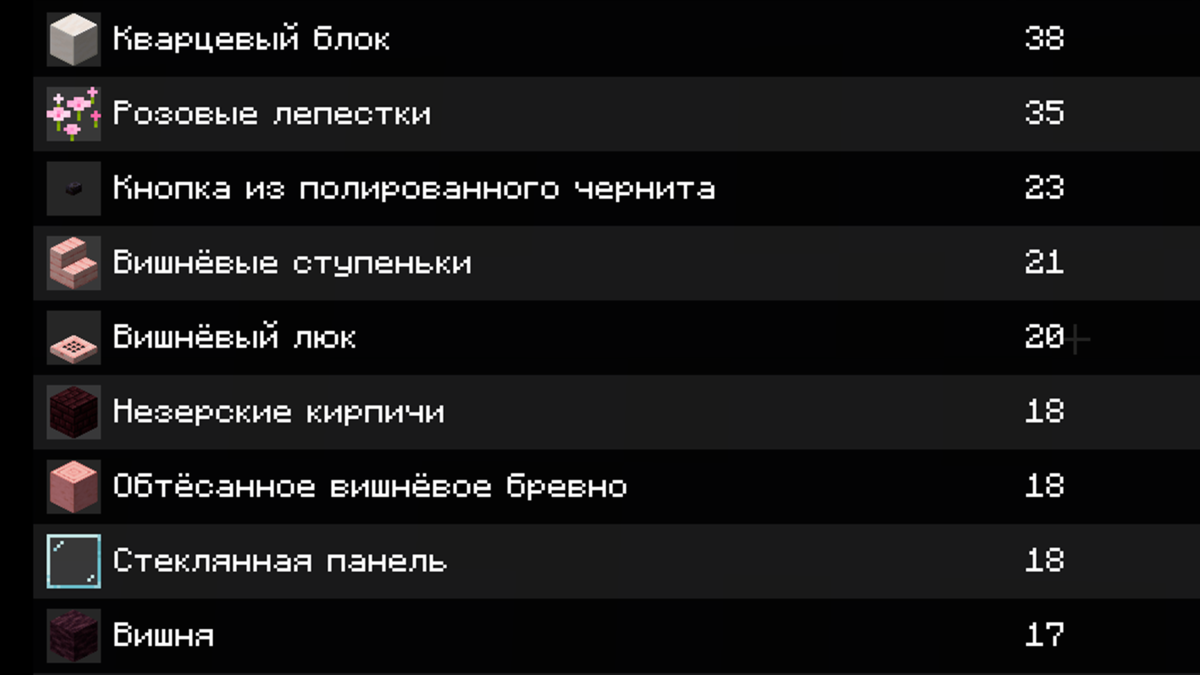 Подробный гайд по строительству домов в Майнкрафт