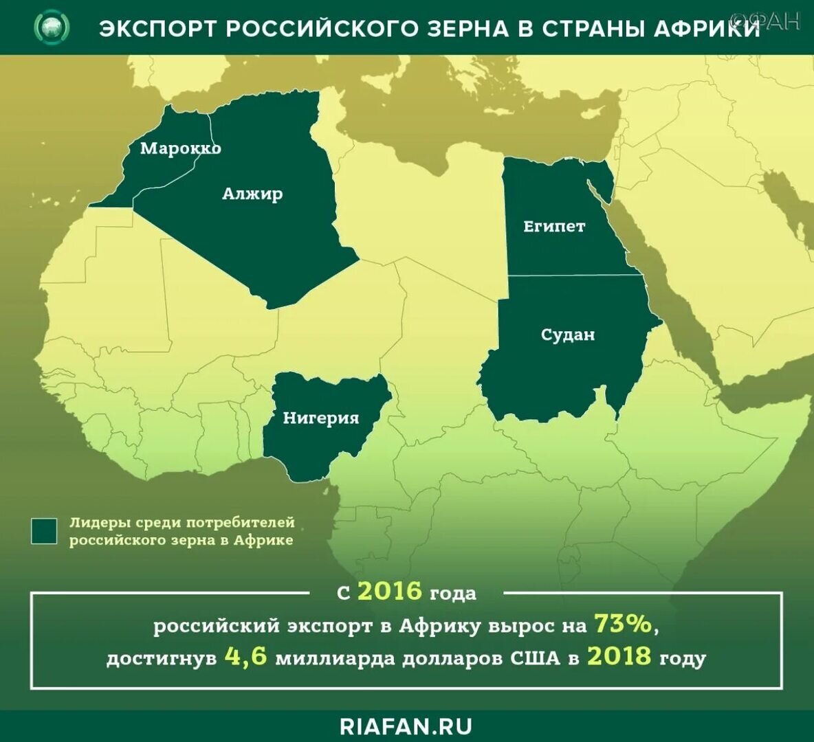 Районы выращивания главных экспортных культур в африке контурная карта