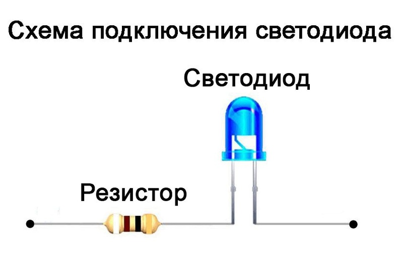 Индикатор напряжения на светодиодах своими руками: схемы с описанием