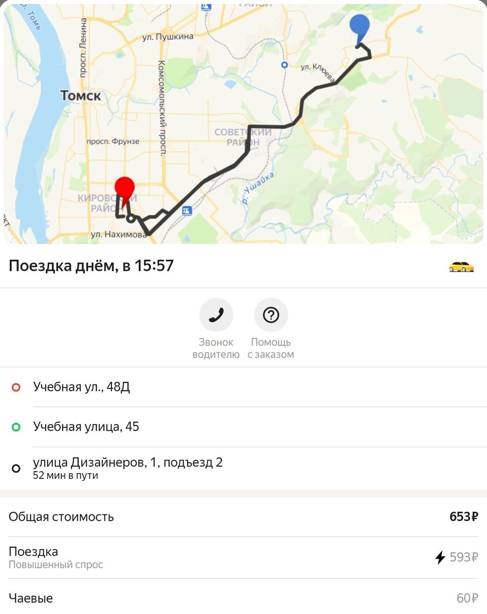 Нехило я покаталась