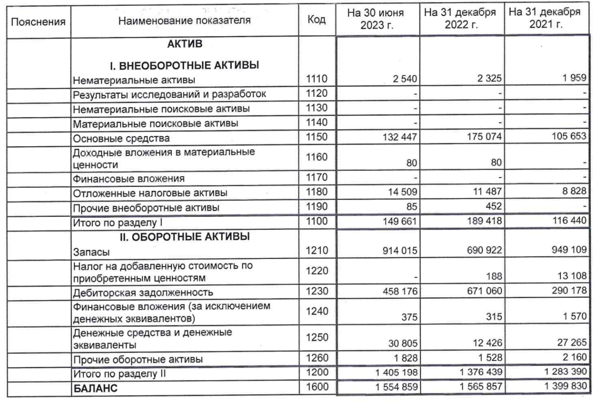 Любители получать на орехи довольны, выходит второй выпуск «ореховых» облигаций, но на этот раз с привкусом дихлофоса. ВДО в полном смысле этого слова.-4