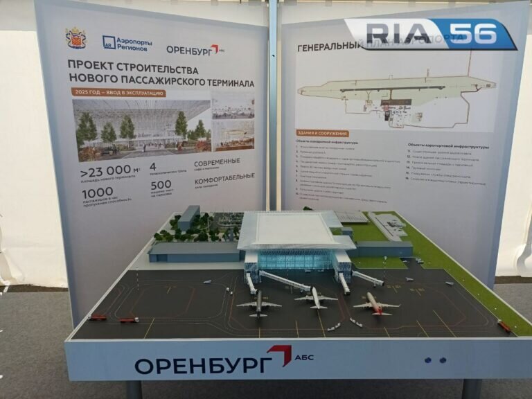    В аэропорту Оренбурга началось строительство нового пассажирского терминала Марина Шарт