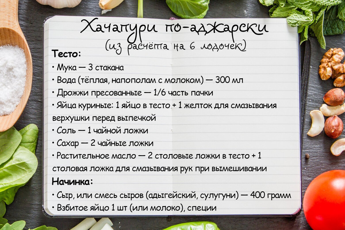 Карточка рецепта создана автором в графическом редакторе