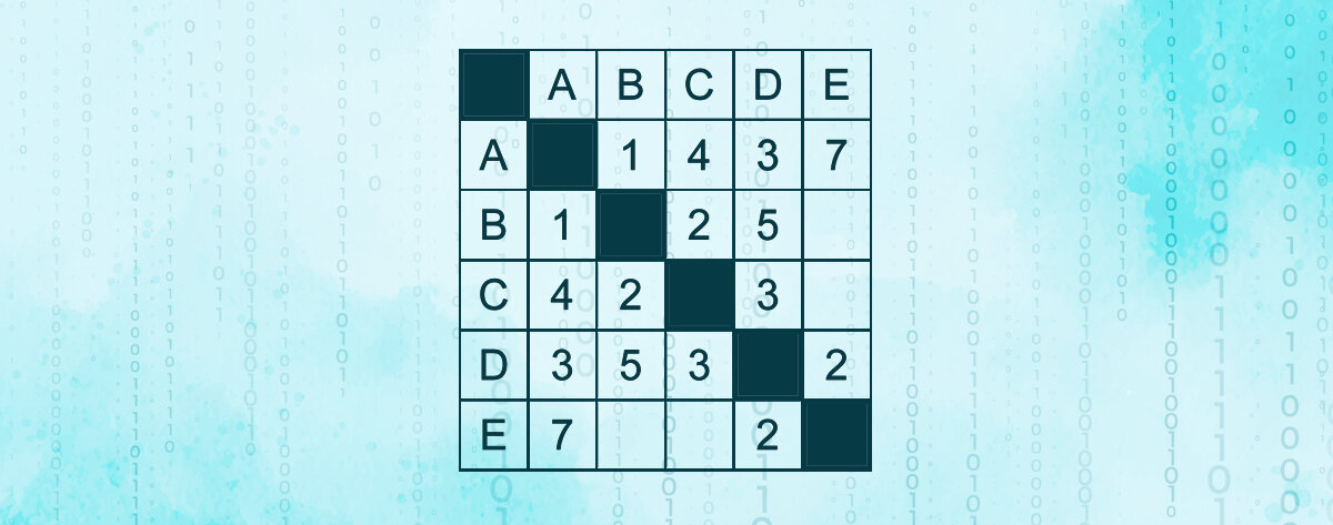 Источник иллюстрации: www.freepik.com Источник задания: ФИПИ. Демоверсия 2023 года.