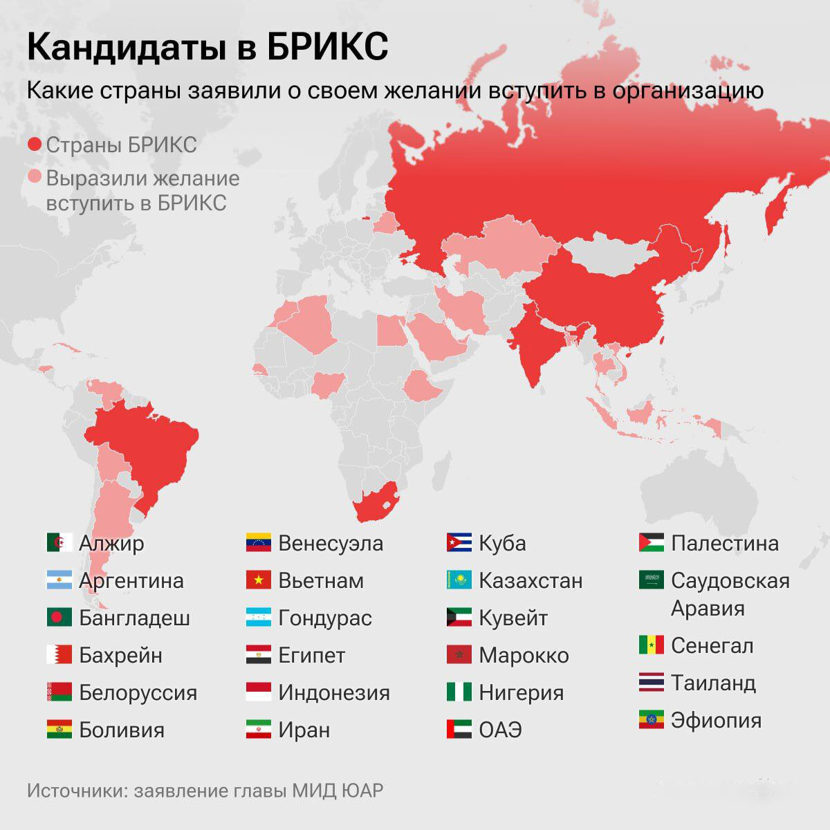 Сколько стран в составе брикс. БРИКС какие страны. Страны БРИКС на карте.