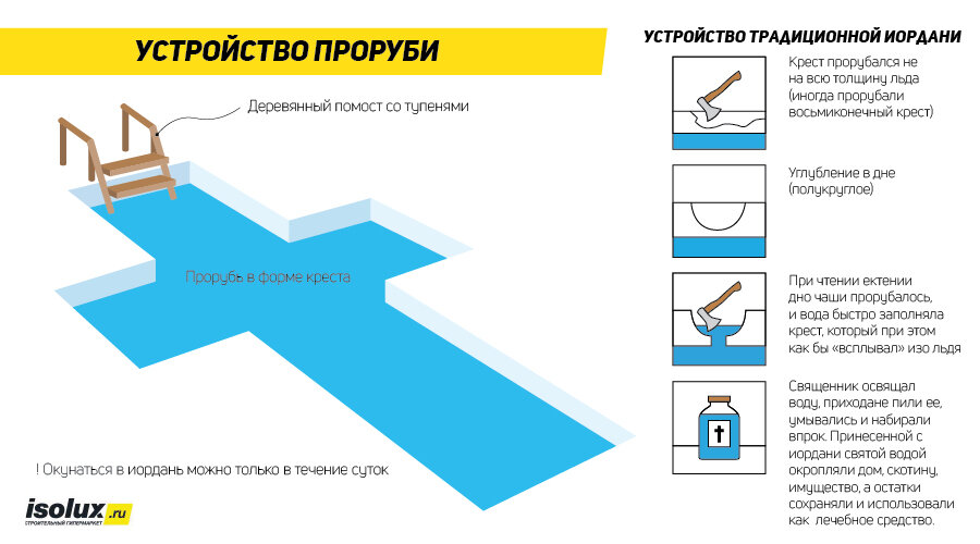 Фидерная битва под «шайтан горой»