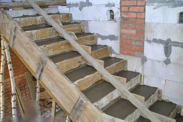 Step by Step Армирование монолитной лестницы