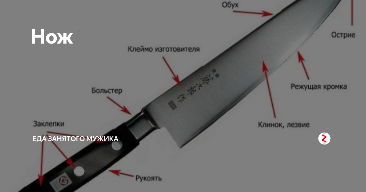 Что такое обух у ножа фото