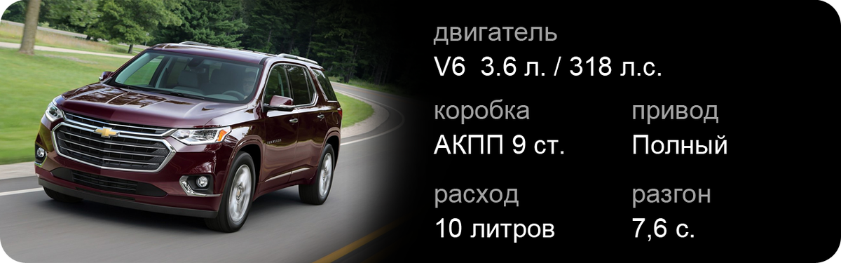 По данным производителя, средний расход в смешанном цикле составляет 10 л. на 100 км. А разгон до сотни 7,6 сек.