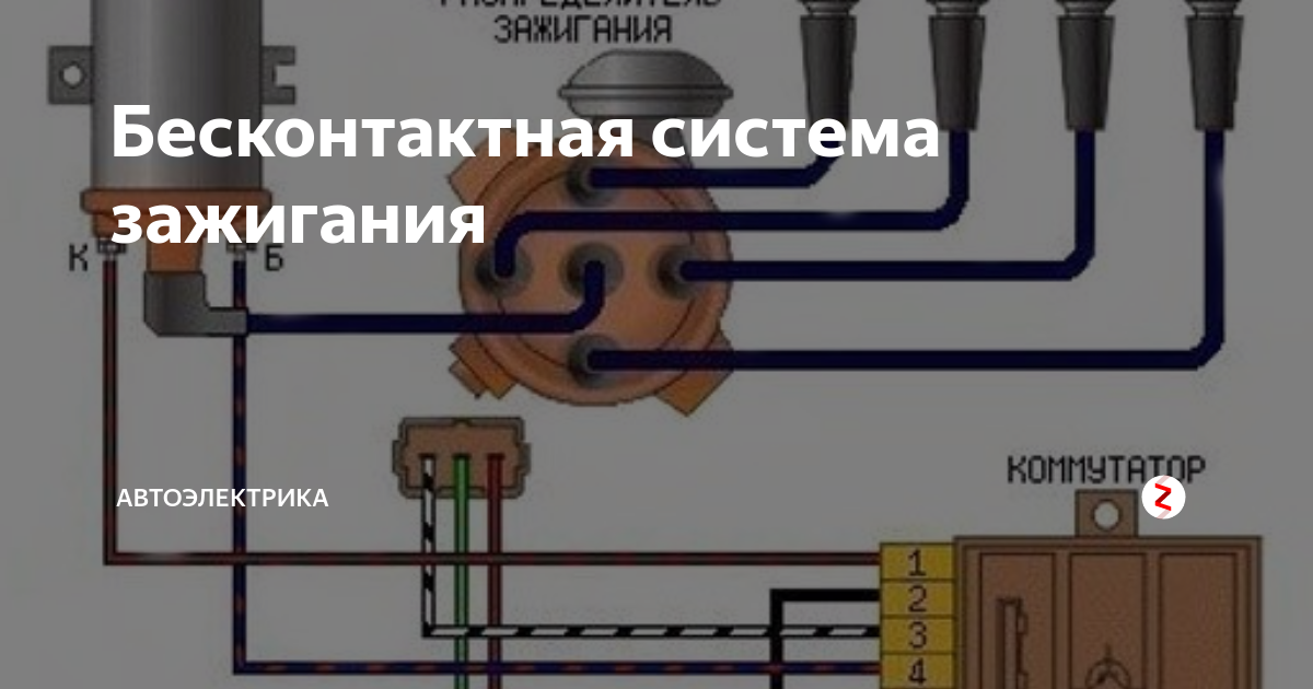 Бесконтактная система зажигания | АвтоэлектрикА | Дзен