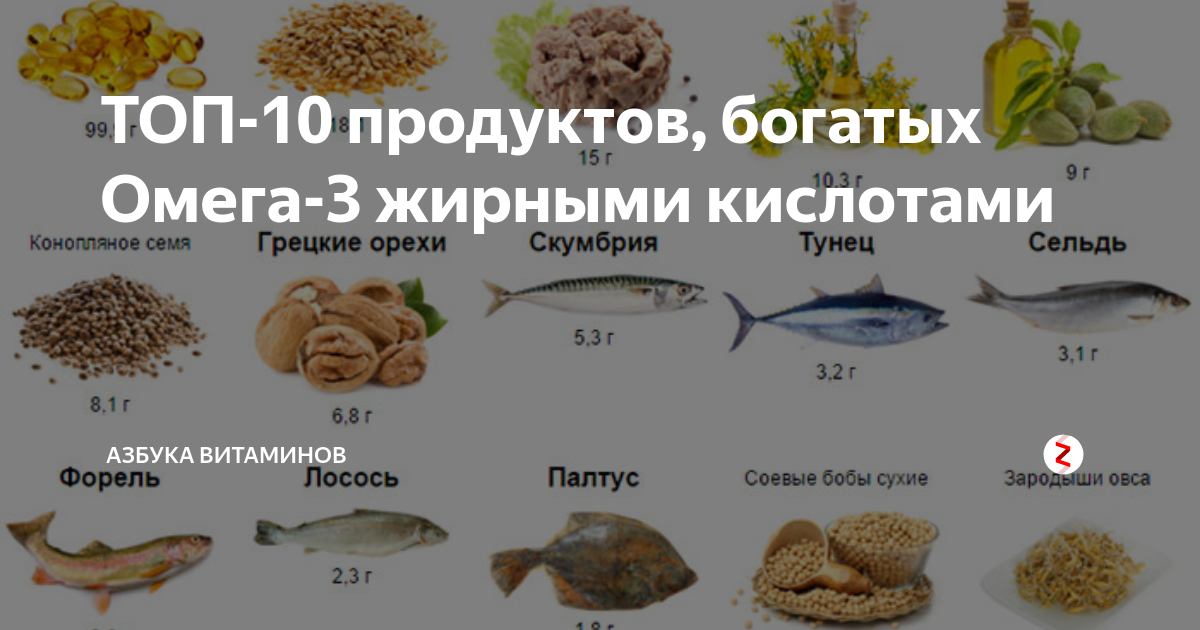 Съдържание и съотношение на омега-3 и 6 в различни храни Омега-3, Омега