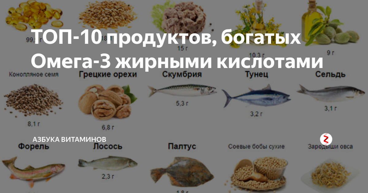 Омега большое содержание. Продукты источники полиненасыщенных жирных кислот Омега 3. Продукты-источники полиненасыщенных жирных кислот класса Омега-3. Продукты богатые Омега-3 жирными кислотами таблица. Источник Омега 3 жирных кислот.