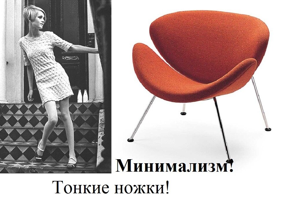 Модель Твигги и минимализм 1960-х. Источник -  https://www.pinterest.ru/