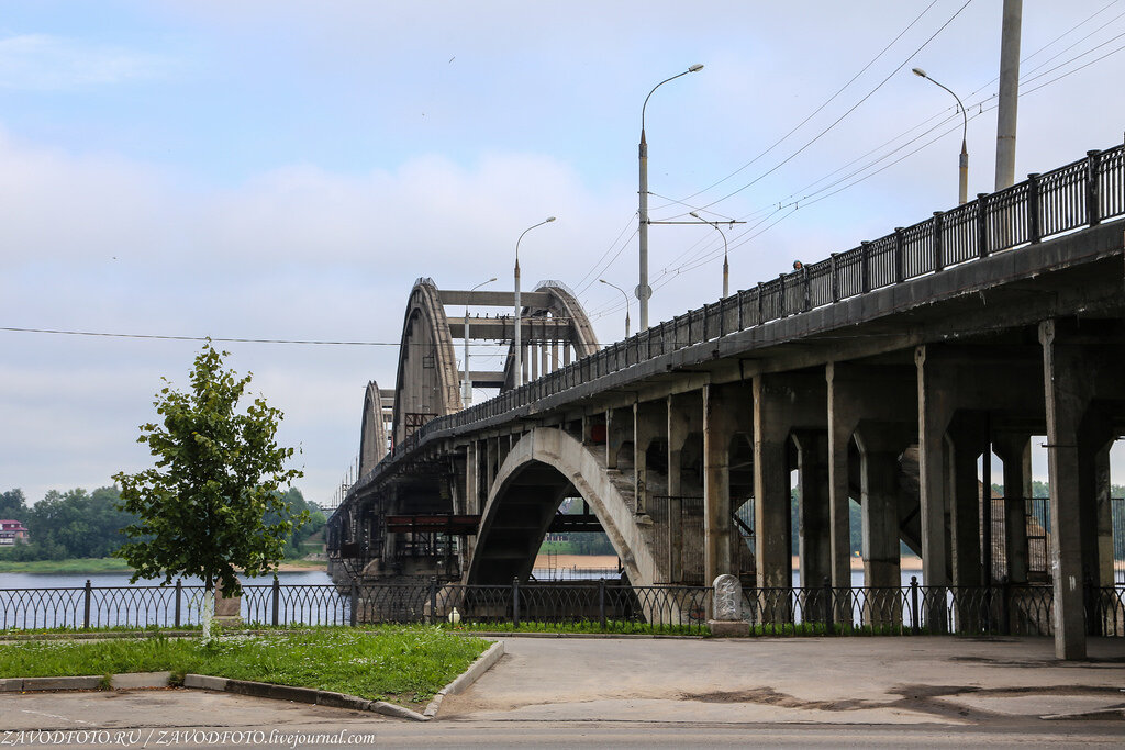 Сколько время в рыбинске