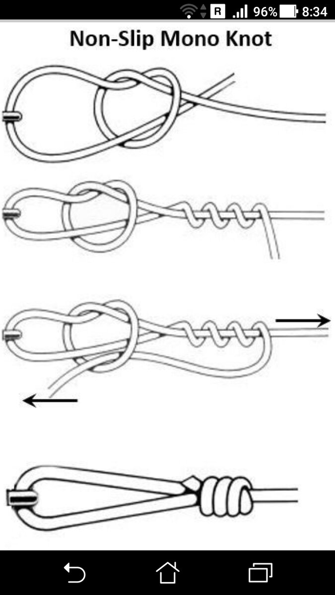 морской узел:  Non-Slip Mono Knot его применение