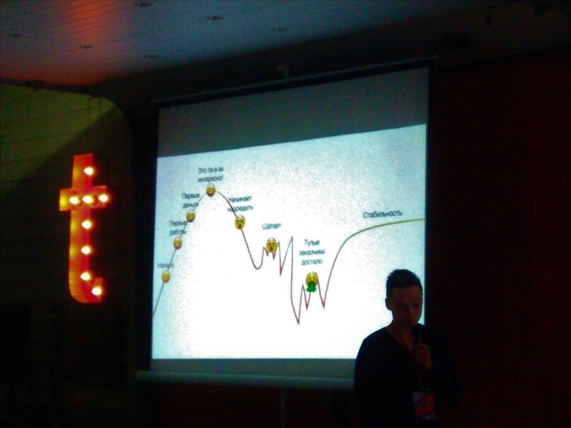 Сначала ад, а потом и стабильность.