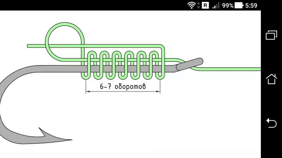 Как правильно вязать рыболовный узел ГРИННЕР. Это должен знать каждый!