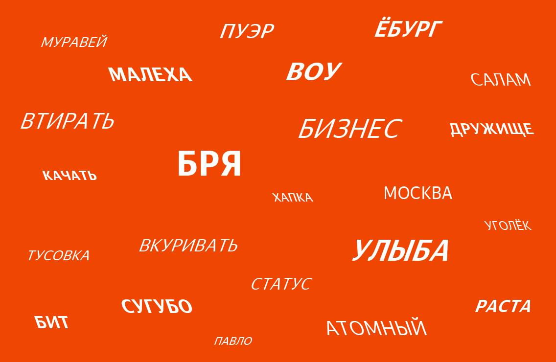 Керя, сосок, псина — слова-приметы русского рэпа | Исследования Яндекса |  Дзен