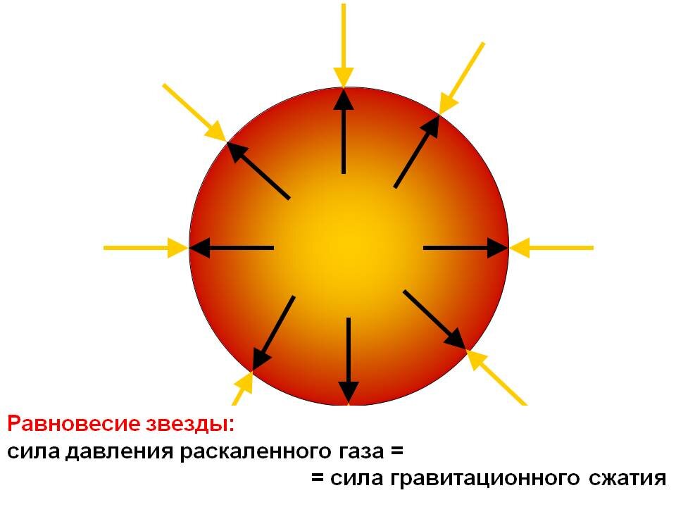 Источник: 900igr.net