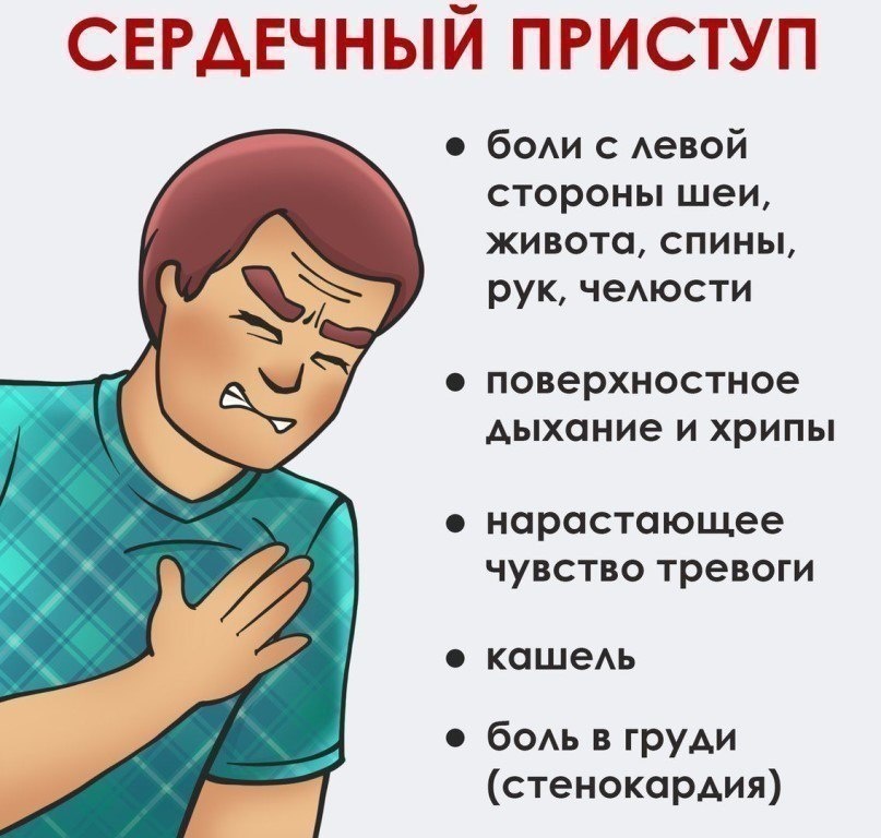 Не паникуйте, действуйте быстро.