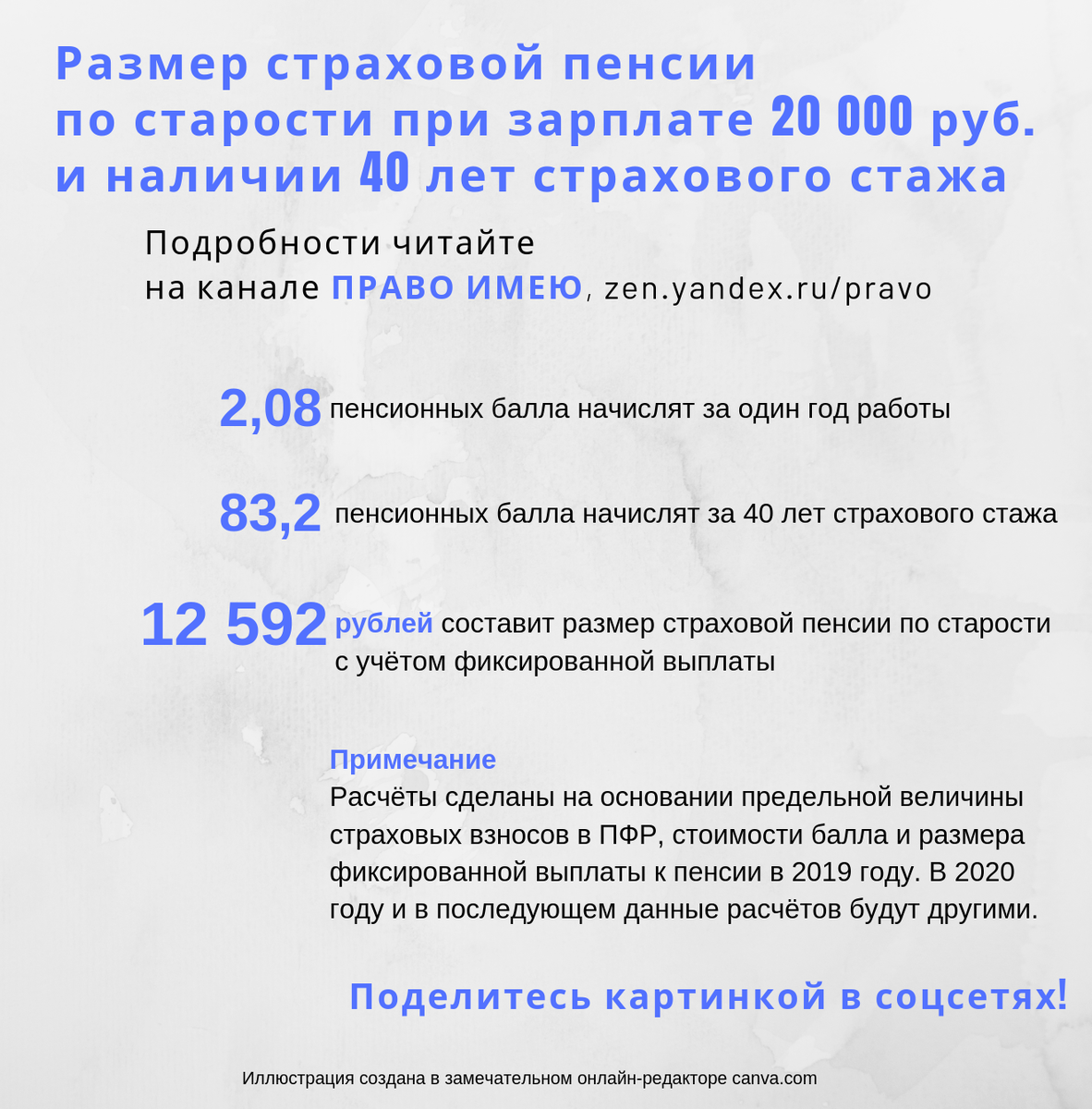 Какую пенсию начислят на зарплату 20 000 рублей | ПРАВО ИМЕЮ | Дзен