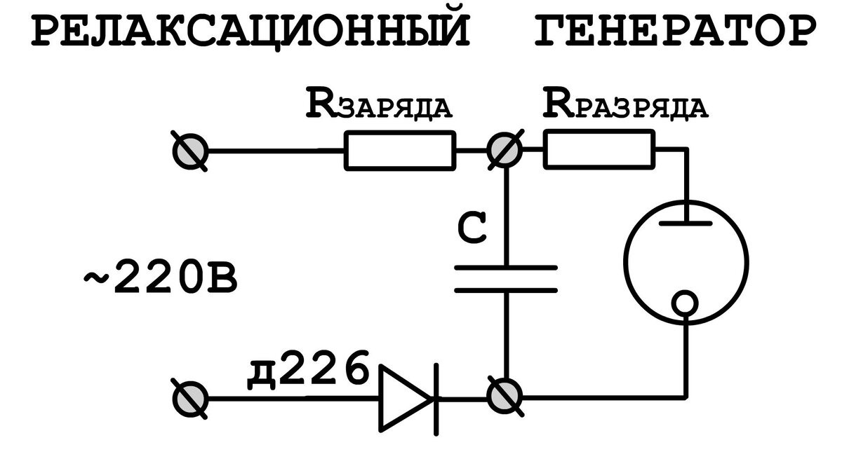 Диод Д226 выполняет свою роль выпрямителя и заряжает выпрямленным напряжением конденсатор С