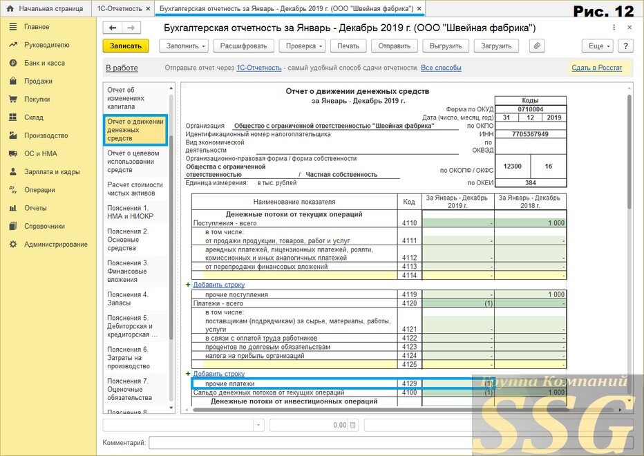 Бухгалтерский отчет 6