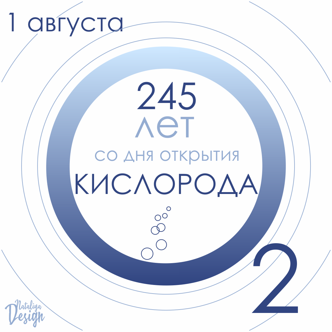 245 лет со дня открытия кислорода