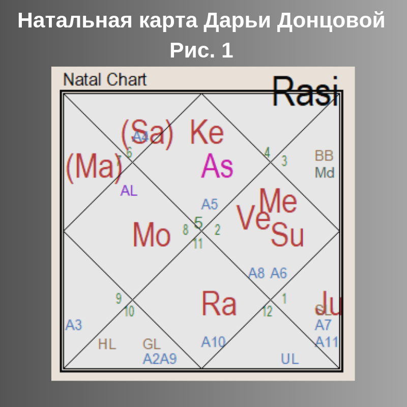 Кризисы в нашей жизни. Дарья Донцова - ее болезнь и ее успех.
