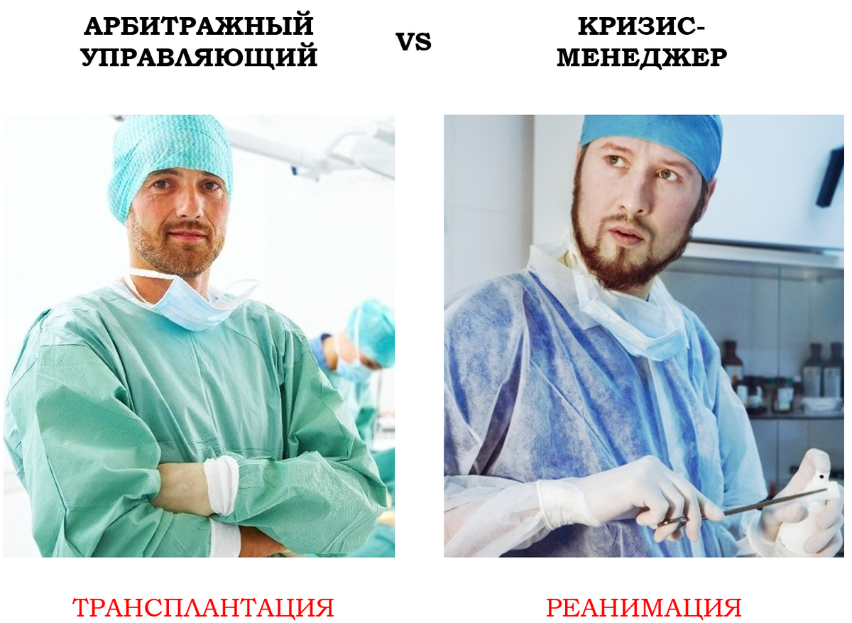 Кризис-менеджер VS Арбитражный (антикризисный) управляющий