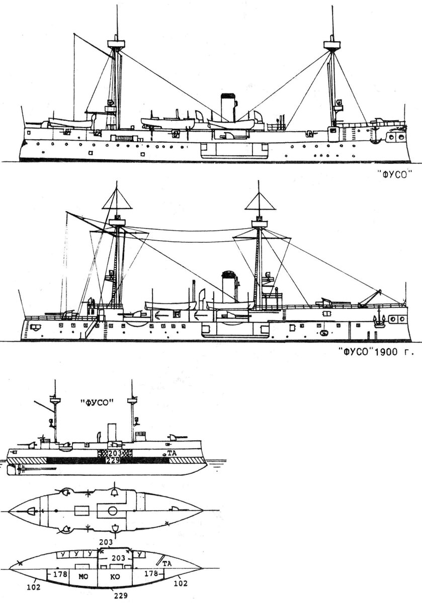 Броненосец фусо чертежи