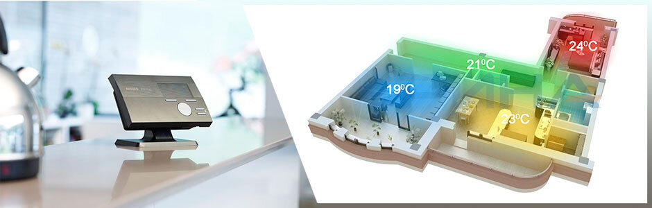 Климатическая система в квартире  