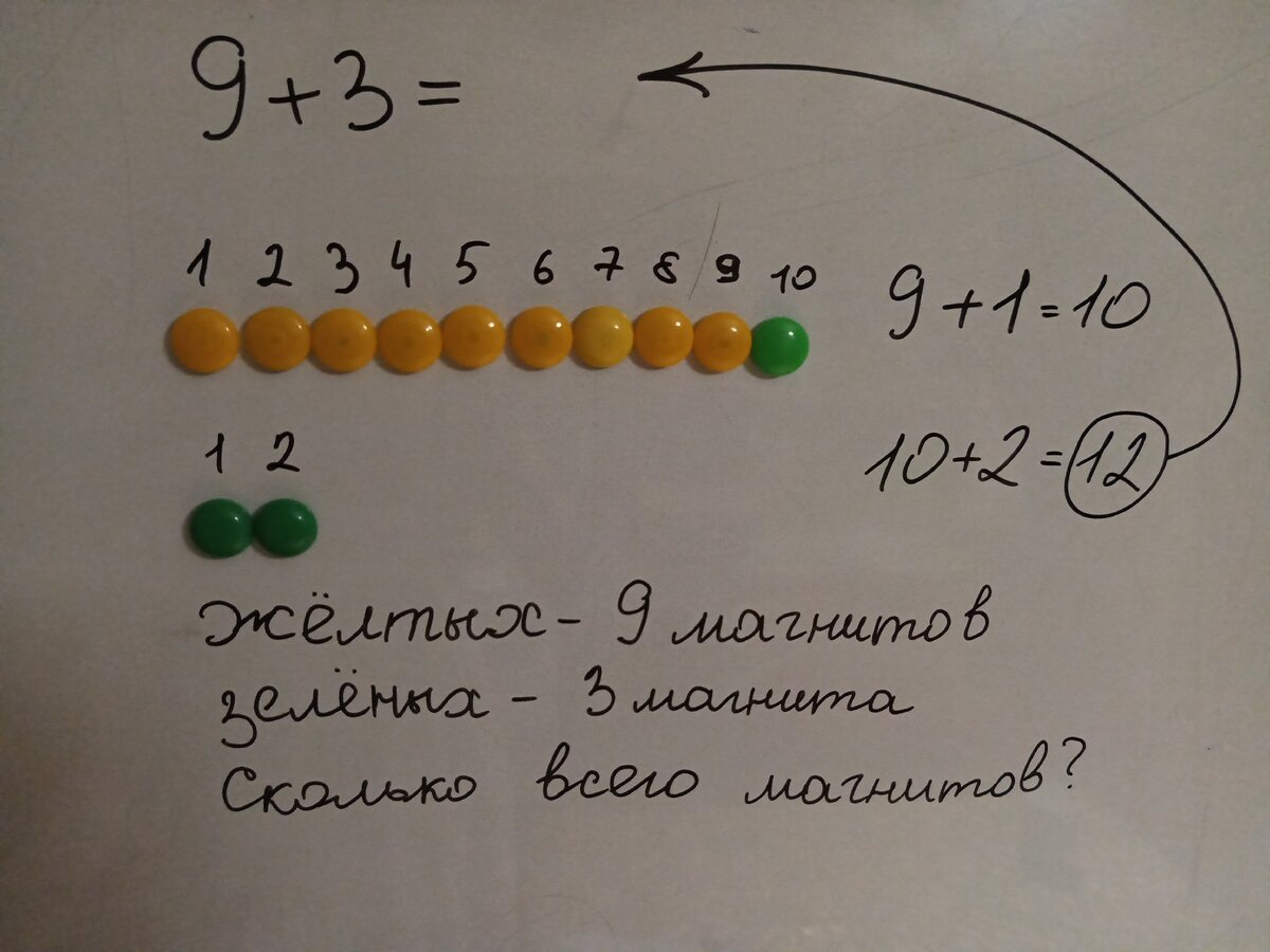 Как я учу деток математике. Часть 5. Учимся вычислениям в пределах 20 | Учи  легко | Дзен