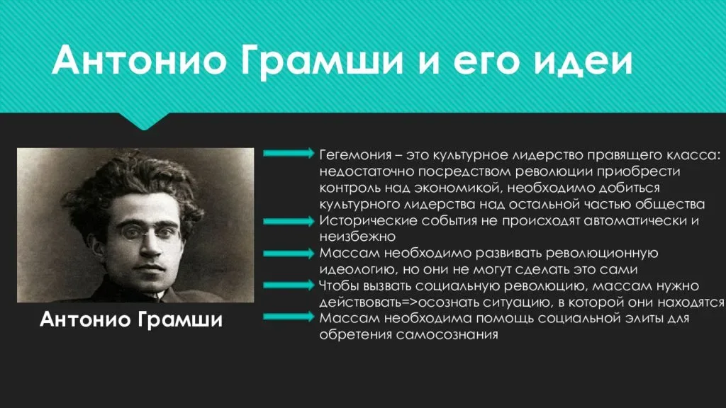 Гегемония что это значит. Антонио Грамши идеи. Грамши Антонио 1922. Человек личность Антонио Грамши. Антонио Грамши основные идеи.