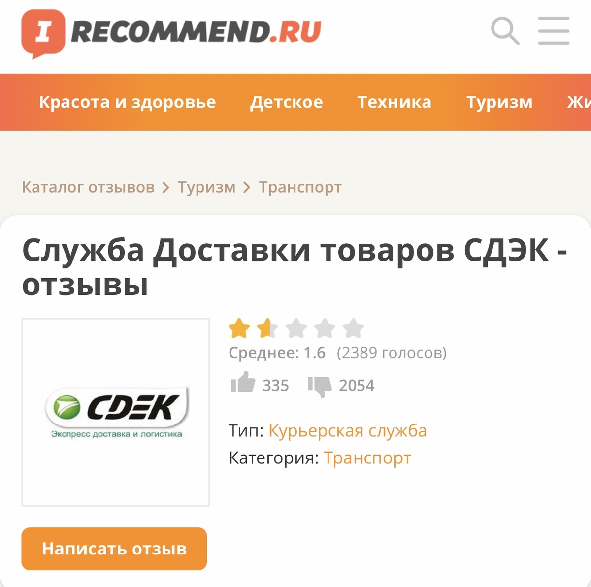 Рейтинг компании по отзывам на Irecommend