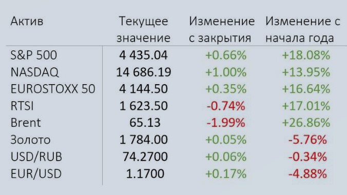 Падение китайских акций 