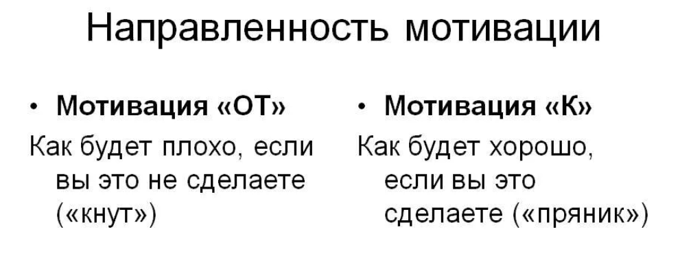 Мотивация - великая сила. Если ее нет, считайте, что вы не хотите ничего и ничего не достигнете. Это своеобразный двигатель для достижения любых целей.