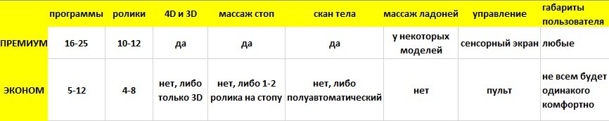 Дзен сжирает качество и сжимает картинку, увы...