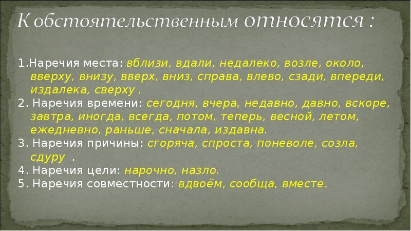 Вблизи или в близи как пишется. Вниз как пишется. Как правильно писать внизу. Вверху как писать.